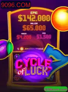 CycleofLuck: A Nova Sensação no Mundo dos Jogos