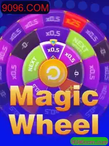 Introdução e Regras do Jogo MagicWheel: Uma Nova Sensação